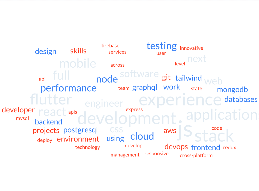 Software Engineer Backdrop